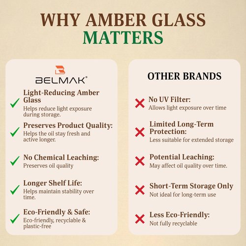 BELMAK Organic Castor Oil Cold Pressed Unrefined, USDA Certified & Hexane Free, 100% Pure Ricinus Communis Oil for Hair, Scalp, Brows and Lashes in Amber Glass Bottle (16.2 oz)