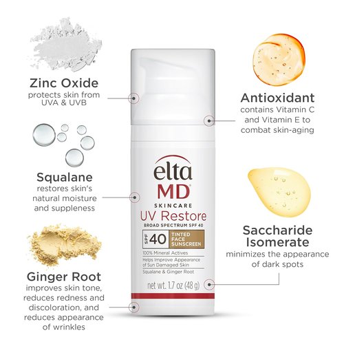 EltaMD UV Restore Face Sunscreen - SPF 40 Mineral Formula for Sun-Damaged Skin Repair | Anti-Aging Zinc Oxide