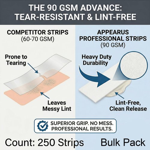 Appearus 250-Count Large 3x9 Non-Woven Waxing Strips - 90 gsm Heavy Duty Hair Removal Strips for Body and Face - Professional Epilating Strips for All Soft Wax - Lint-Free, Tear-Resistant Spa Grade