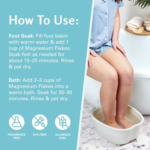 Magnesium Soak for Sports Recovery - Fast Acting Magnesium Bath Soak with Dead Sea Salt & MSM for Tired Feet & Sore Muscles - Replenishing Mineral Bath Salt for Full Body Relief (Fragrance Free) by M3