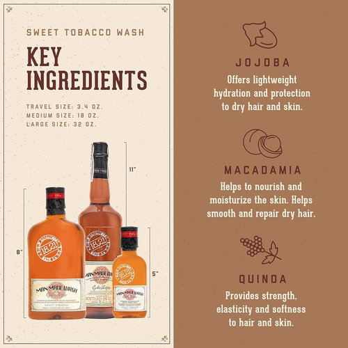 18.21 Man Made 3-in-1 Body Wash | Original Four-Scent Variety Pack for All Hair & Skin Types