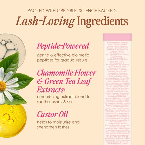 Grande Cosmetics GrandeLASH-Sensitive Peptide Infused Lash Serum for Fuller, Longer-Looking Natural Eyelashes, Enhancing Treatment with Nourishing Botanicals, Cruelty-Free – 6 Week Supply (4mL)