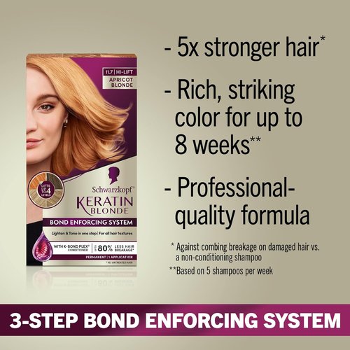 Schwarzkopf Keratin Blonde Hair Dye - 11.7 High Lift Apricot Blonde | Professional Quality Permanent Color with Bond Enforcing System