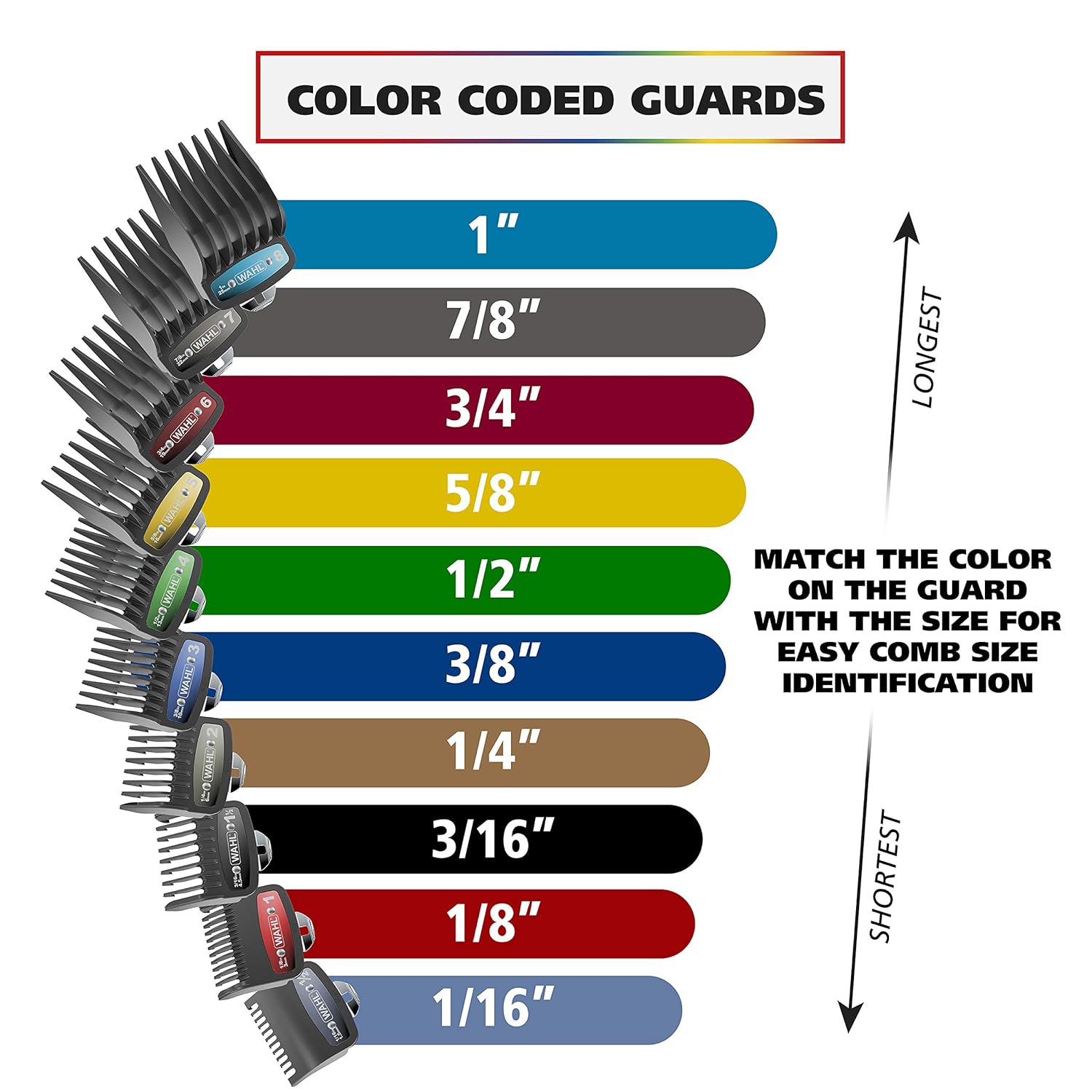 Wahl USA Pro Series Platinum Hair Clipper & Trimmer - Home Haircutting with Color-Coded Combs | Model 79804-100