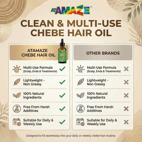 ATAMAZE Chebe Oil for Hair Growth, 60 ml - Chebe Hair Oils, Natural Hair Growth Oil for Stronger, Longer, Thicker Hair, only natural ingredients