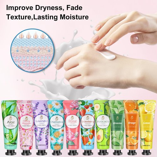 Aottom 40 Pack Hand Cream Bulk Gifts- Mini Hand Lotion Travel Size, Birthday Gifts for Women, Bridesmaid/Teacher Appreciation/Nurse Gifts, bulk gifts for coworkers Hand Lotion for Dry Cracked Hands