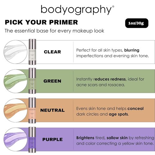 BODYOGRAPHY Foundation Primer - Flawless Anti-Aging Makeup with Vitamin E & Jojoba Oil | 1 oz, Gluten-Free & Cruelty-Free