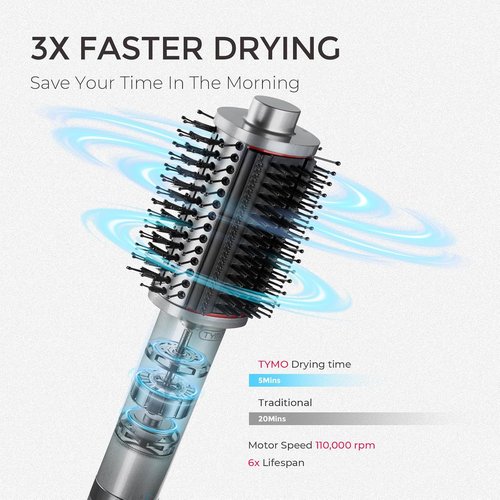 TYMO 4.0 Hair Blow Dryer Brush - 5-in-1 Ionic Tool for Fast Drying, Shine & Volume | Metal Grey