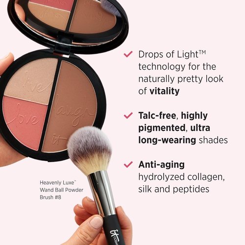IT Cosmetics Anti-Aging Matte Radiance Luminizer & Brightening Blush Palette - Hydrolyzed Collagen & Silk Peptides