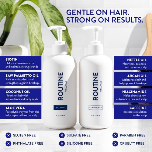 Routine Wellness Anti-Thinning Shampoo & Conditioner Set - Biotin DHT Blocker for Thinning Hair - Color Safe for Healthier Hair - Rose Hips (Pack of 2)