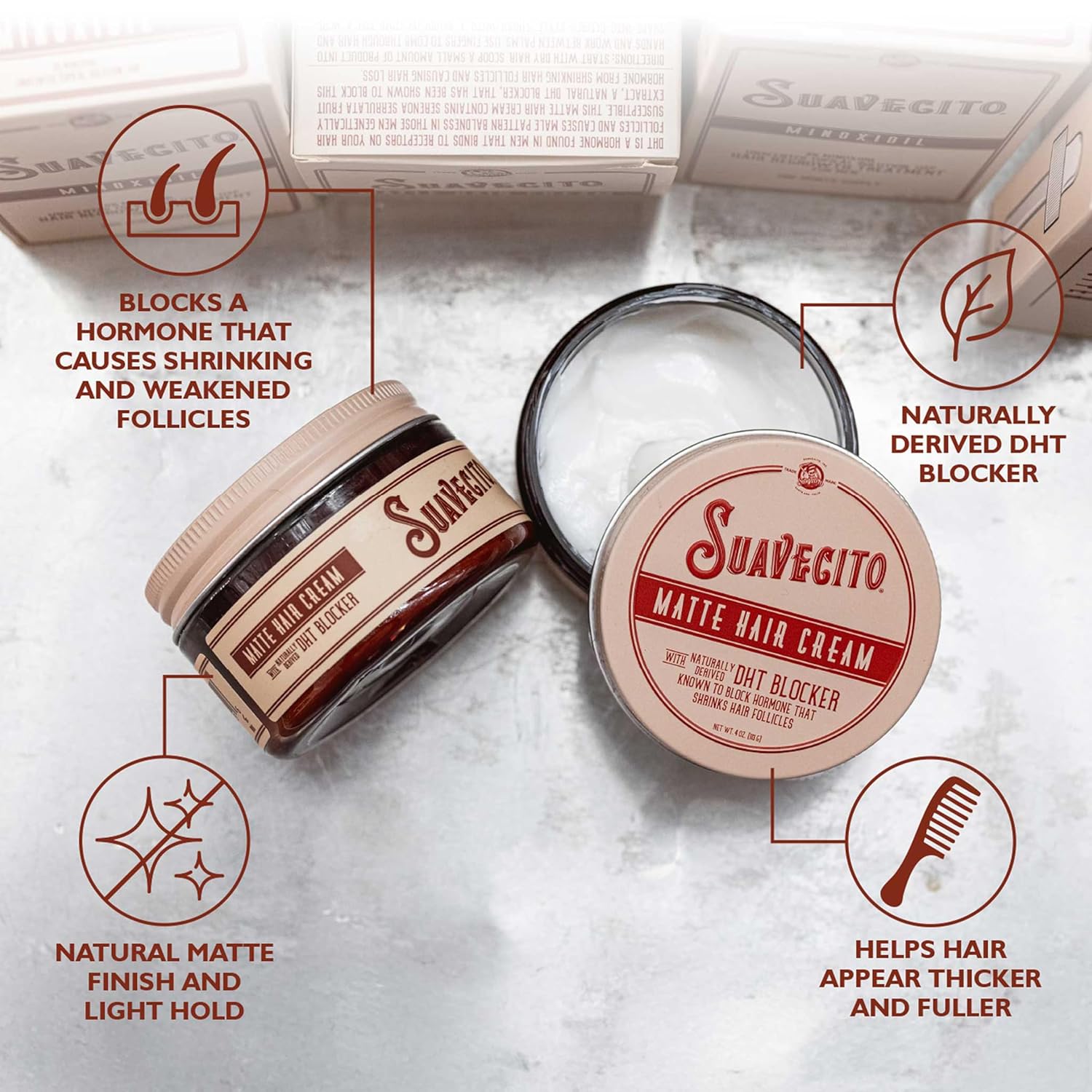Suavecito Pomade Matte Hair Cream - DHT Blocker for Thinning Hair Regrowth | Low Shine, Light Hold