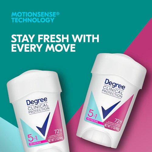 Degree Clinical Protection Antiperspirant Deodorant 5-in-1, Pack of 3, 72-Hour Sweat & Odor Protection 1.7 oz