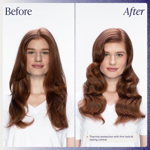 Kenra Thermal Styling Spray 19 - Ultimate Heat Protection Spray for All Hair Types