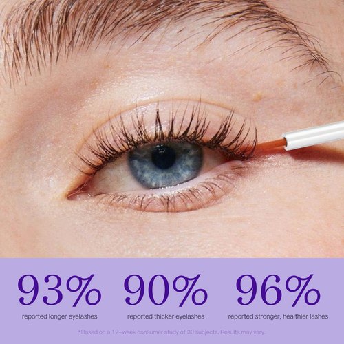 ICIKOL Eyelash Growth Serum, Advanced Lash Enhancing Treatment - Peptide & Vitamin Formula for Longger, Thicker and Fuller Looking Lashes, Vegan & Cruelty - Free for Sensitive Eyes, 8mL/ 0.27 fl oz