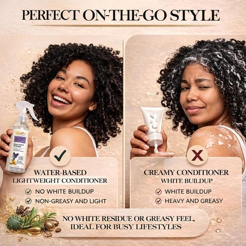 Regine Switzerland Lightweight Leave-In Conditioner Spray - Rosemary & Castor Oil | Color Safe, 8.45 Fl. Oz