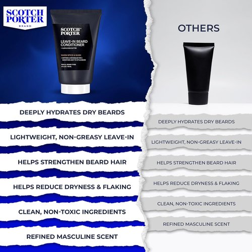 Scotch Porter Leave-In Beard Conditioner - Deep Conditioning Softener for Hydration & Shine | 4 oz.