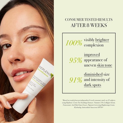 Replenix Tranexamic Acid Dark Spot Treatment - Daily Medical-Grade Serum for Uneven Skin Tone | 0.5 oz