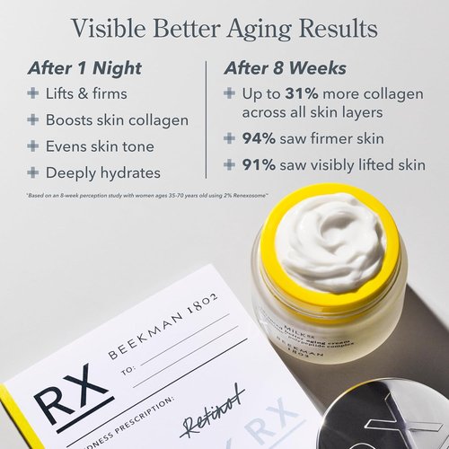 Beekman 1802 Milk RX Advanced Collagen Moisturizer - 4X Retinol Alternative with Goat Milk Exosomes, 0.51 fl oz