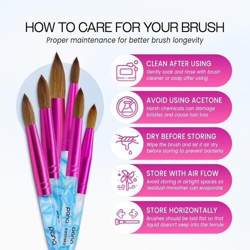 PANA USA Acrylic Nail Brush - Pure Kolinsky Hair with Pink Ferrule | Round Shape, Size 8