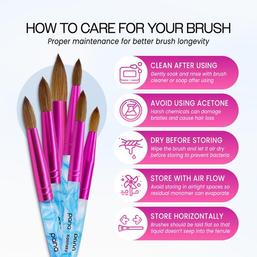 PANA Pure Kolinsky Hair Acrylic Nail Brush - Round Shape Pink Ferrule with White Swirl Blue Handle (Size 16)