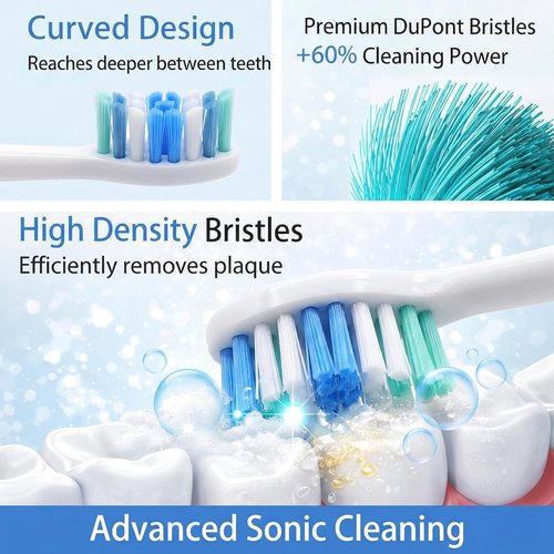 Philips Sonicare Replacement Toothbrush Heads - 8 Pack Dupont Bristle Refills for Plaque Control | White