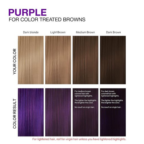 Celeb Luxury Intense Color Depositing Shampoo - Vegan Hair Dye with BondFix Rebuilder | Semi-Permanent Color