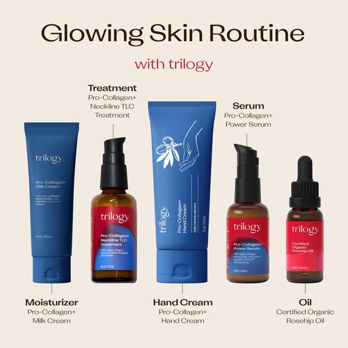 Trilogy Pro-Collagen+ Milk Cream, Lightweight, Hydrating Face Moisturizer with Vegan Collagen, Amino Acids and Peptides, 1.69 fl oz