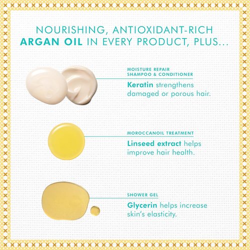 Moroccanoil Repair Hair Set - Nourishing Treatment for Healthy, Shiny Hair | Perfect Gift Set