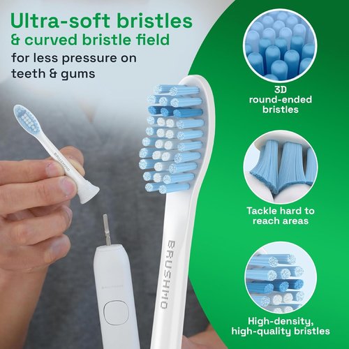Brushmo Replacement Toothbrush Heads - Extra Soft Dupont Bristles for Sensitive Teeth | Compatible with Philips Sonicare | 8 Standard Heads in White