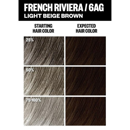 IGK Permanent Hair Dye Color Kit - 6AG French Riviera Light Beige Brown | 100% Gray Coverage, Strength & Shine