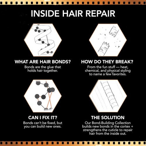 Bumble and bumble. Bond-Building Hair Repair Treatment - Strengthens & Prevents Breakage | Weekly Deep Treatment for All Hair Types