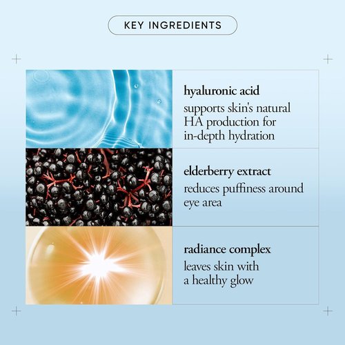 Philosophy Hope In A Jar Eye Revival Serum | Hydrating Eye Cream with Hyaluronic Acid & Elderberry - 0.5 Fl Oz