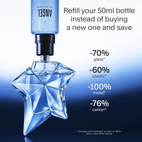 Mugler Angel Eau de Parfum | Women's Ambery & Woody Perfume with Bergamot, Praline & Patchouli - Long Lasting