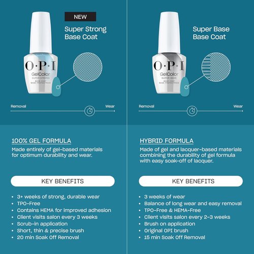 OPI GelColor Base & Top Coats - Strong Adhesion & High Shine for LED Gel Nail Polish | 0.5 Fl Oz