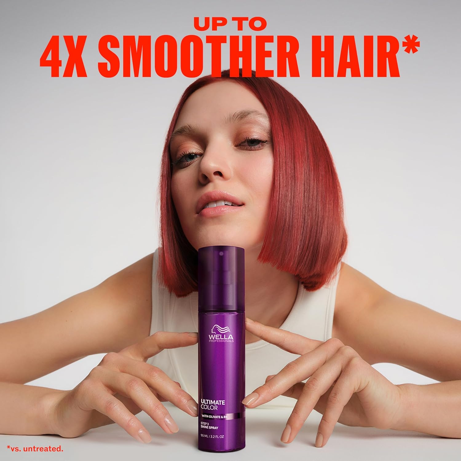 Wella Professionals Ultimate Color Shine Spray - Lasting Shine & Smoothness for Color-Treated Hair | 3.2 Fl Oz