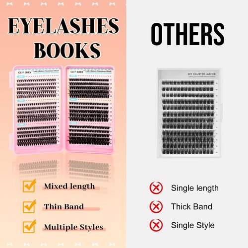 GEMERRY 565Pcs Lash Clusters D Curl Volume Eyelashes Clusters Extensions with Thin Band for DIY at home (30D+40D+50D+60D+80D+100D, 8-16mm)