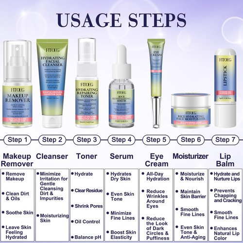 Skin Care for Teens,Gentle Hydrating Skin Care Set Kit with Clean Ingredients,Daily Facial Skincare Set for Teens Kids Women,Skincare Gift Set for Teenage Girls Women Travel Size Toiletries Essentials