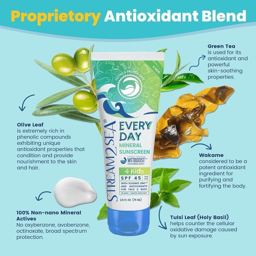 SPF 45 Every Day Kids Mineral Sunscreen - Biodegradable, Paraben-Free & Reef Safe | 2.5 Fl Oz Non-Greasy Protection for Face & Body