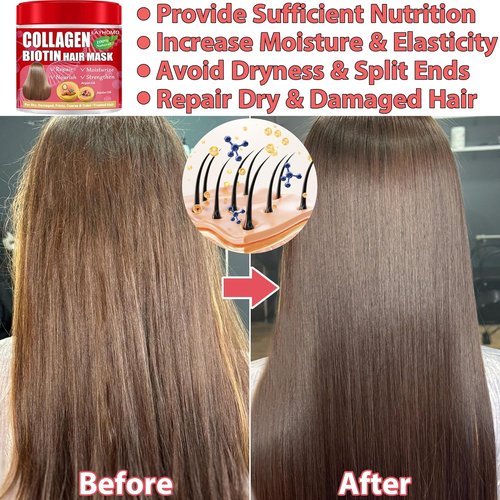 Skiennix Keratin Hair Treatment - Purple Hair Mask for Brassy Blonde & Platinum Hair | Deep Conditioner with Argan & Jojoba Oil