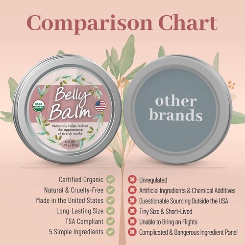 Organic Belly Balm - USDA Certified Stretch Mark Cream to Moisturize & Heal Skin | Made in USA