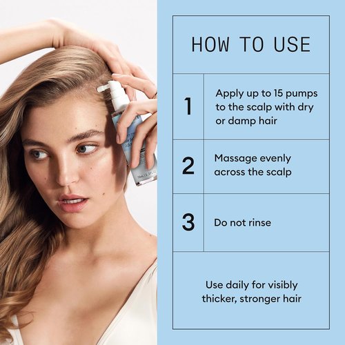 Nioxin Hair Fall Defense Leave-In Treatment - Thicker, Stronger Hair with Niacinamide & Caffeine | 2.3 Fl Oz