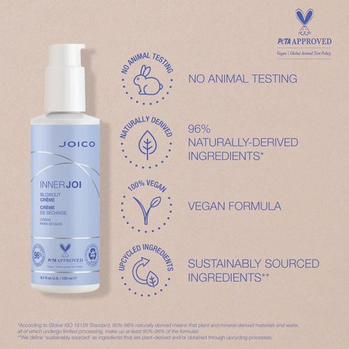 Joico InnerJoi Blowout Creme | Styling For All Hair Types | Sulfate & Paraben Free | Naturally-Derived Vegan Formula | 5.1 oz