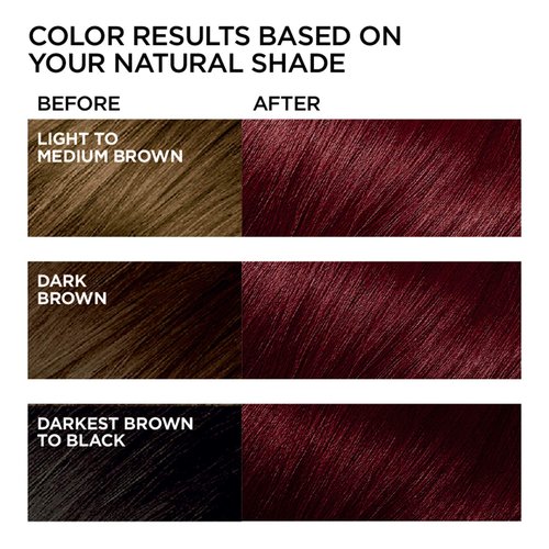 L'Oreal Paris Feria Hair Color - Multi-Faceted Shimmering Permanent Dye Kit | R48 Intense Deep Auburn, 2-Pack