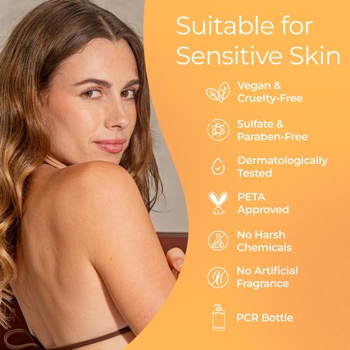 Tree to Tub Citrus Body Wash for Dry Skin & Sensitive Skin - pH Balanced Moisturizing Body Wash, Hydrating Sulfate Free Body Soap for Women & Men