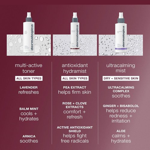 Dermalogica Antioxidant Hydramist Toner - Anti-Aging Face Spray for Firm, Hydrated Skin | All-Day Use