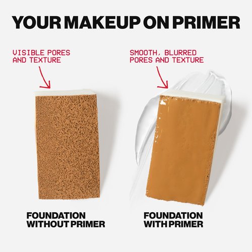 Smashbox On-Set Essentials: Prime + Set Makeup | Trio of Essentials Gift Set Including Primers + Setting Spray for On The Go