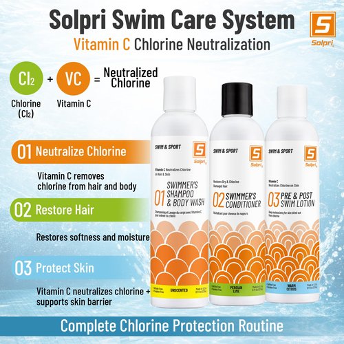 Solpri Pre and After Swim Lotion with Vitamin C 8 Fl Oz - Pre Swim Chlorine Skin Protection, Pre Swim Lotion for Chlorine (8 Fluid Ounce, Warm Citrus)