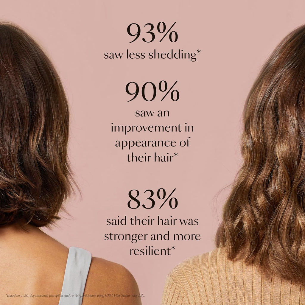 VEGAMOUR GRO Hair Serum - Thicker, Fuller Hair in 90 Days | Non-Oily, Vegan, Bergamot Scented