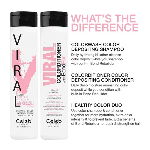 Celeb Luxury Color Depositing Conditioner - Bondfix Rebuilder for Vibrant Color Refresh | 12 oz