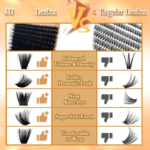 Lash Clusters 10-20mm Thick 200D Cluster Eyelash Extensions 224 Pcs D Curly Volume Eyelash Clusters 3D Mega Long Lash Clusters False Eyelashes DIY at Home, by Anforlin